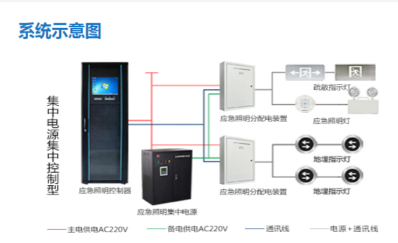 智能疏散系統(tǒng)代理加盟哪家好，2023智能疏散系統(tǒng)代理加盟品牌【全網(wǎng)推薦】